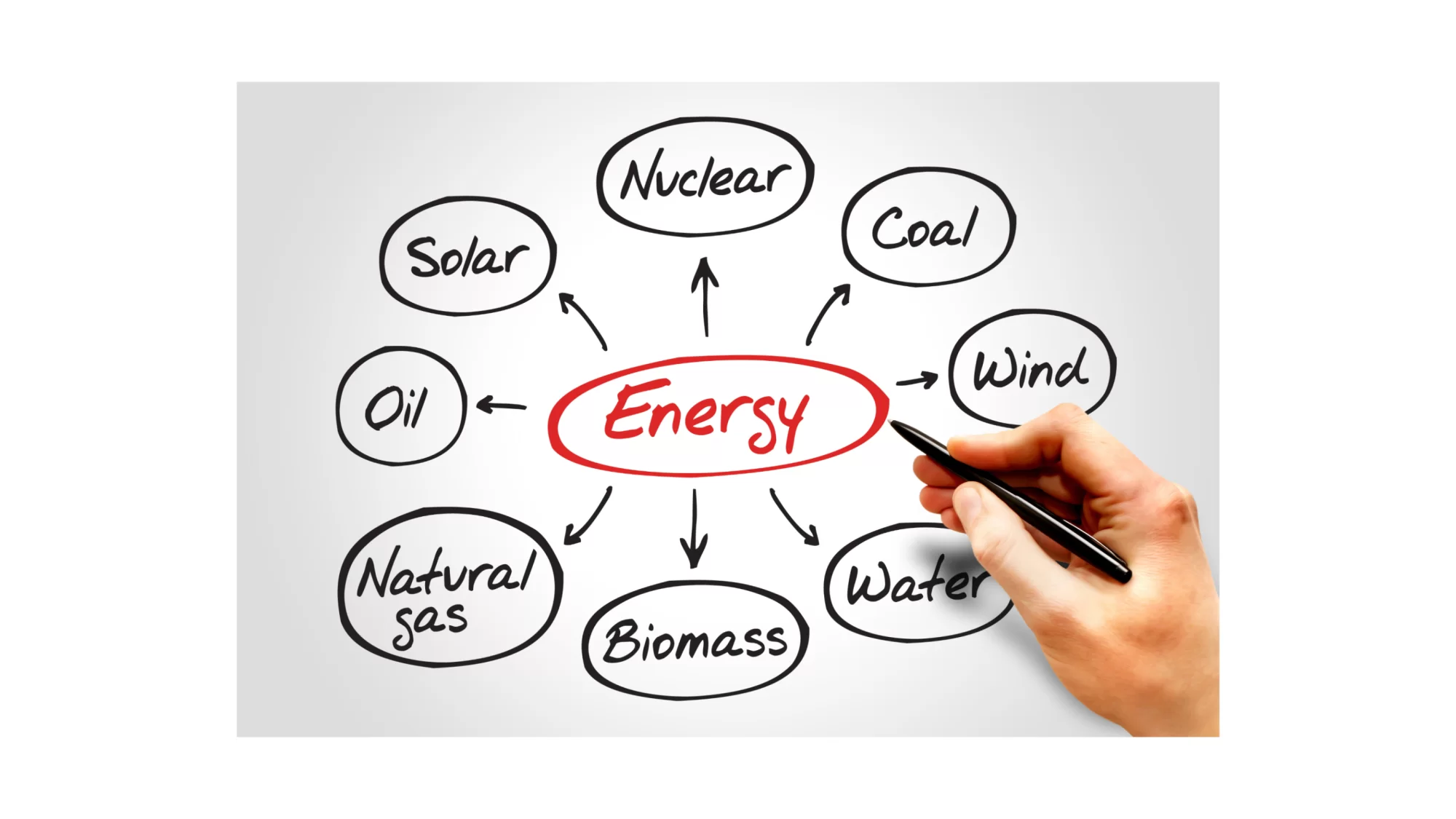 EnergieNeutraal Wonen-plan = energietransitie kennisversneller voor de woningbouw